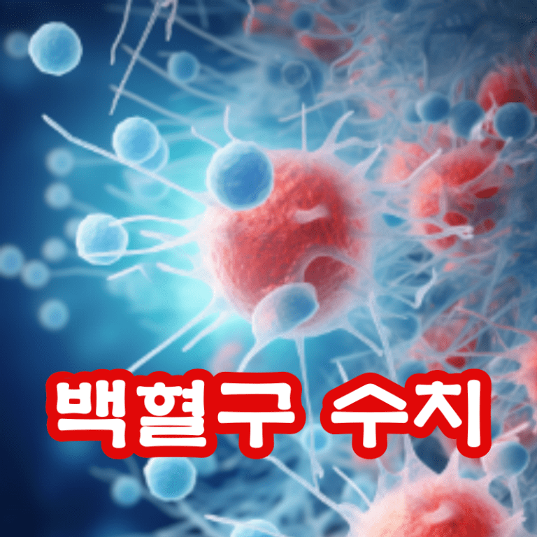 백혈구 수치